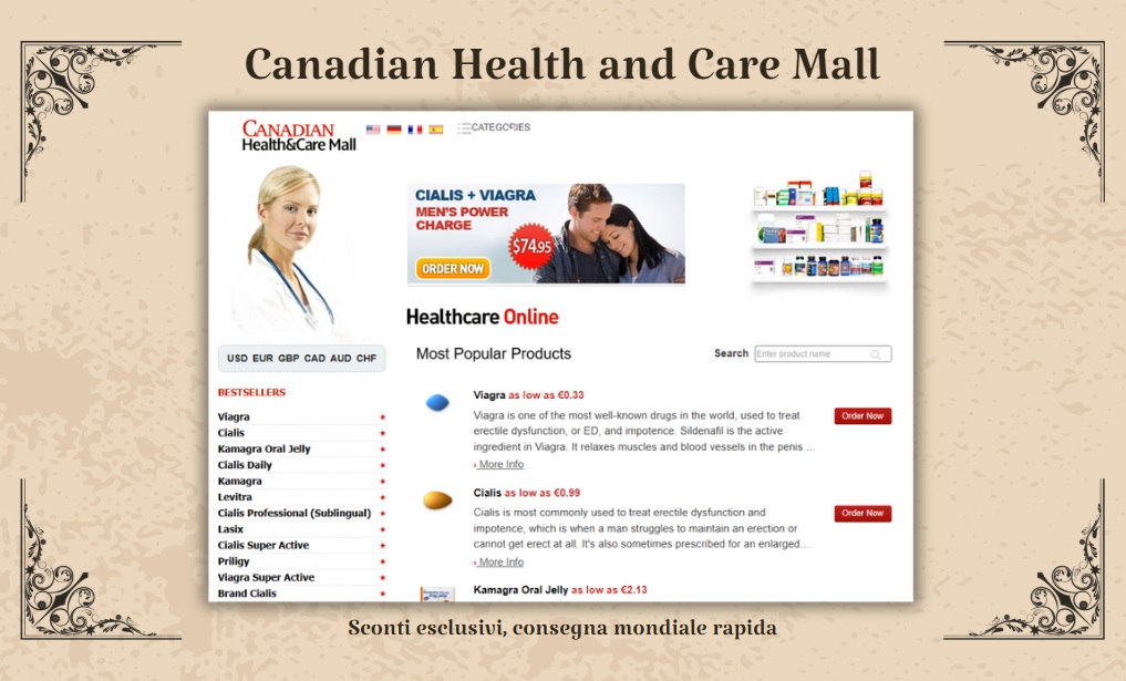 Canadian Health and Care Mall farmacia